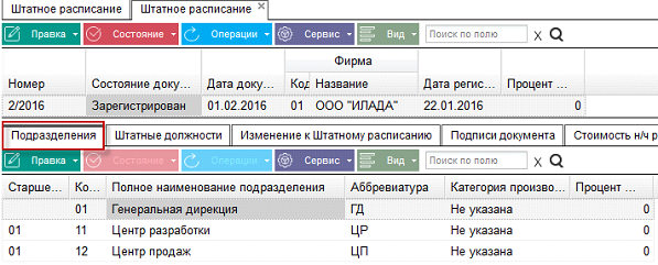 Срочный договор - штатное расписание