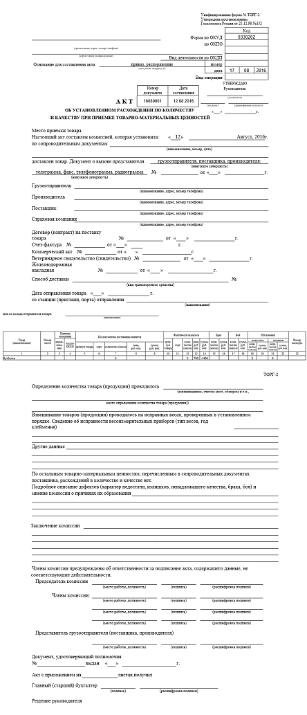 Акт об установленном расхождении по количеству и качеству при приемке товарно материальных ценностей образец